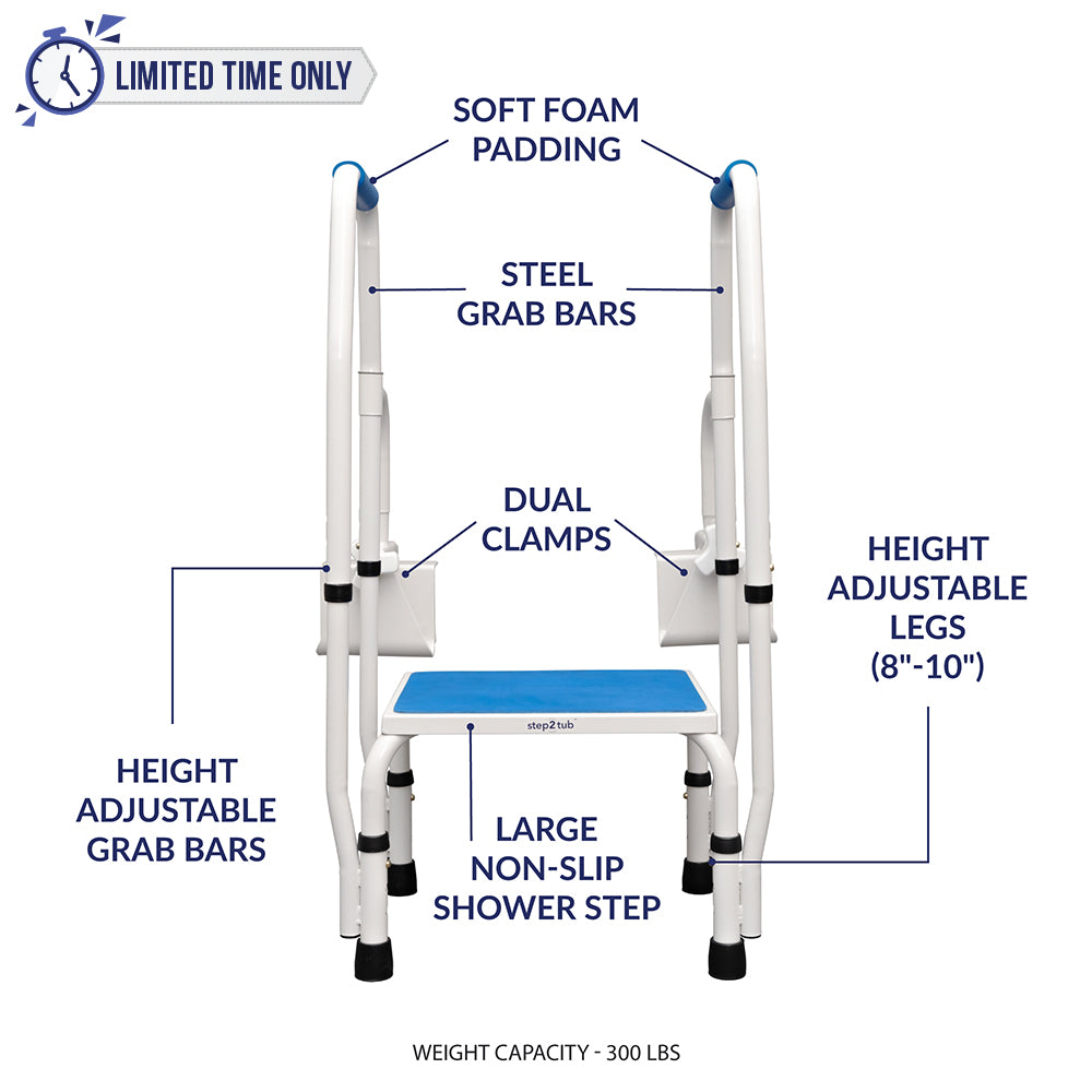 Bathtub Step Stool With Handles | Refurbished Step2tub