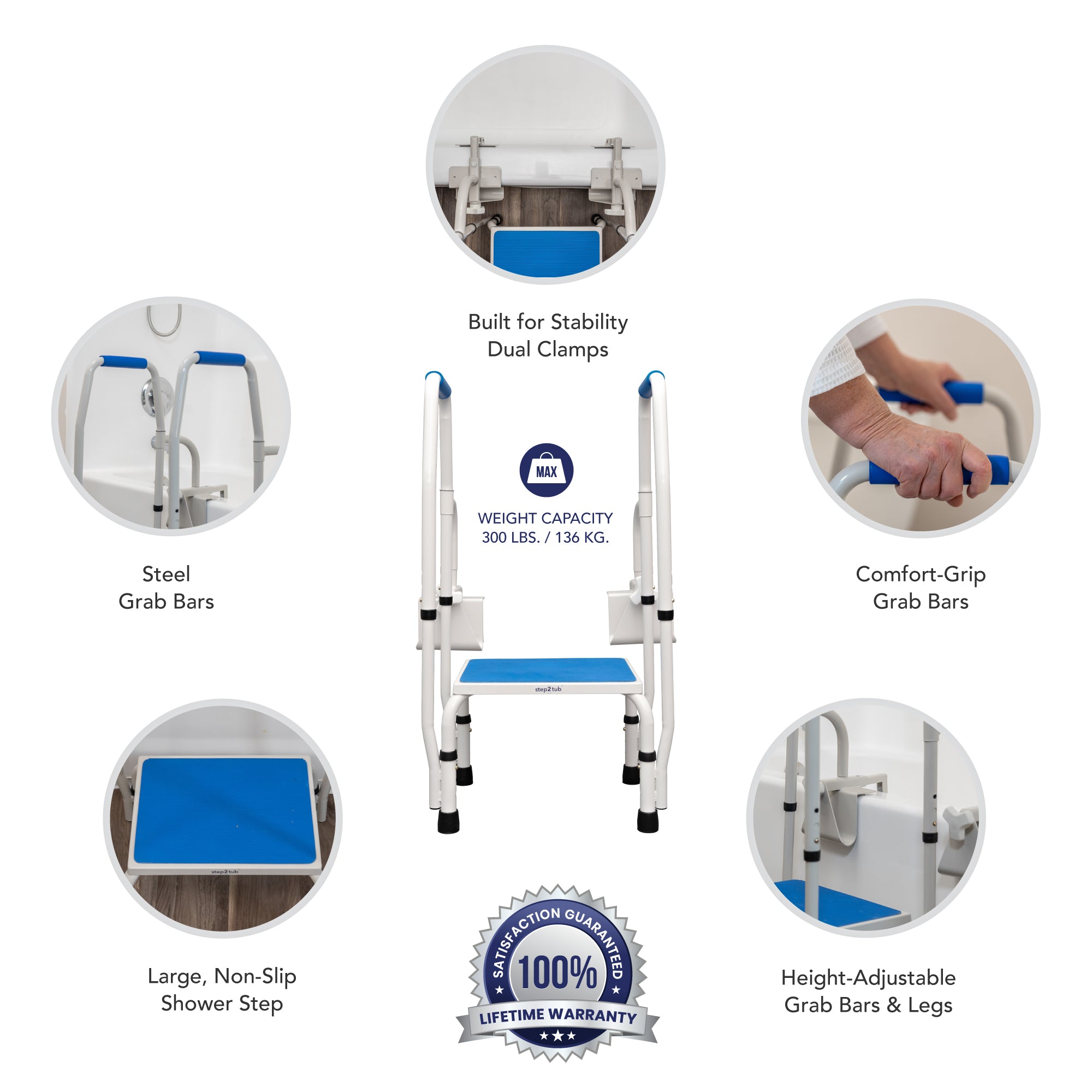 Bathtub Step Stool With Handles | Refurbished Step2tub